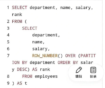 练完这160道SQL，你就是高手了